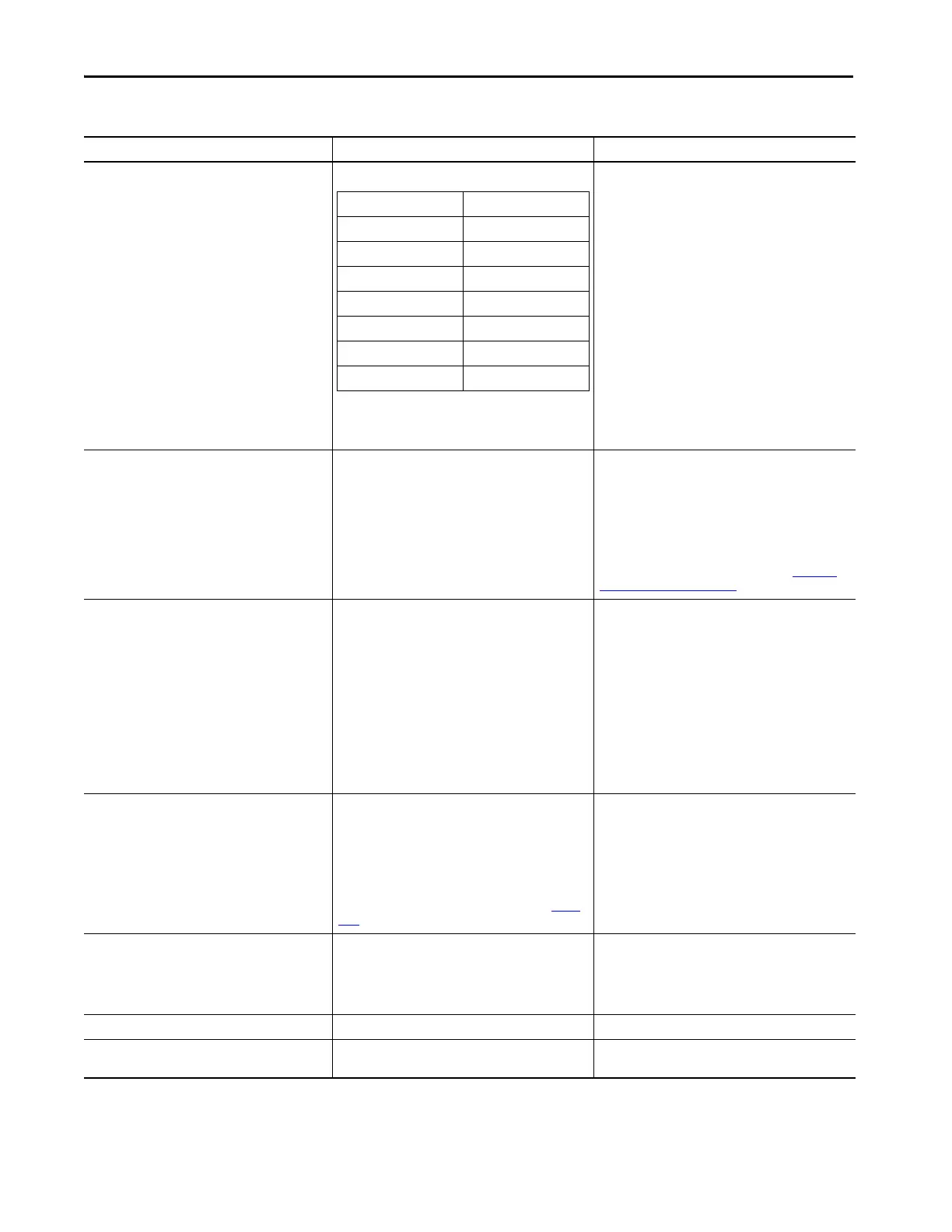 Page #224 background image