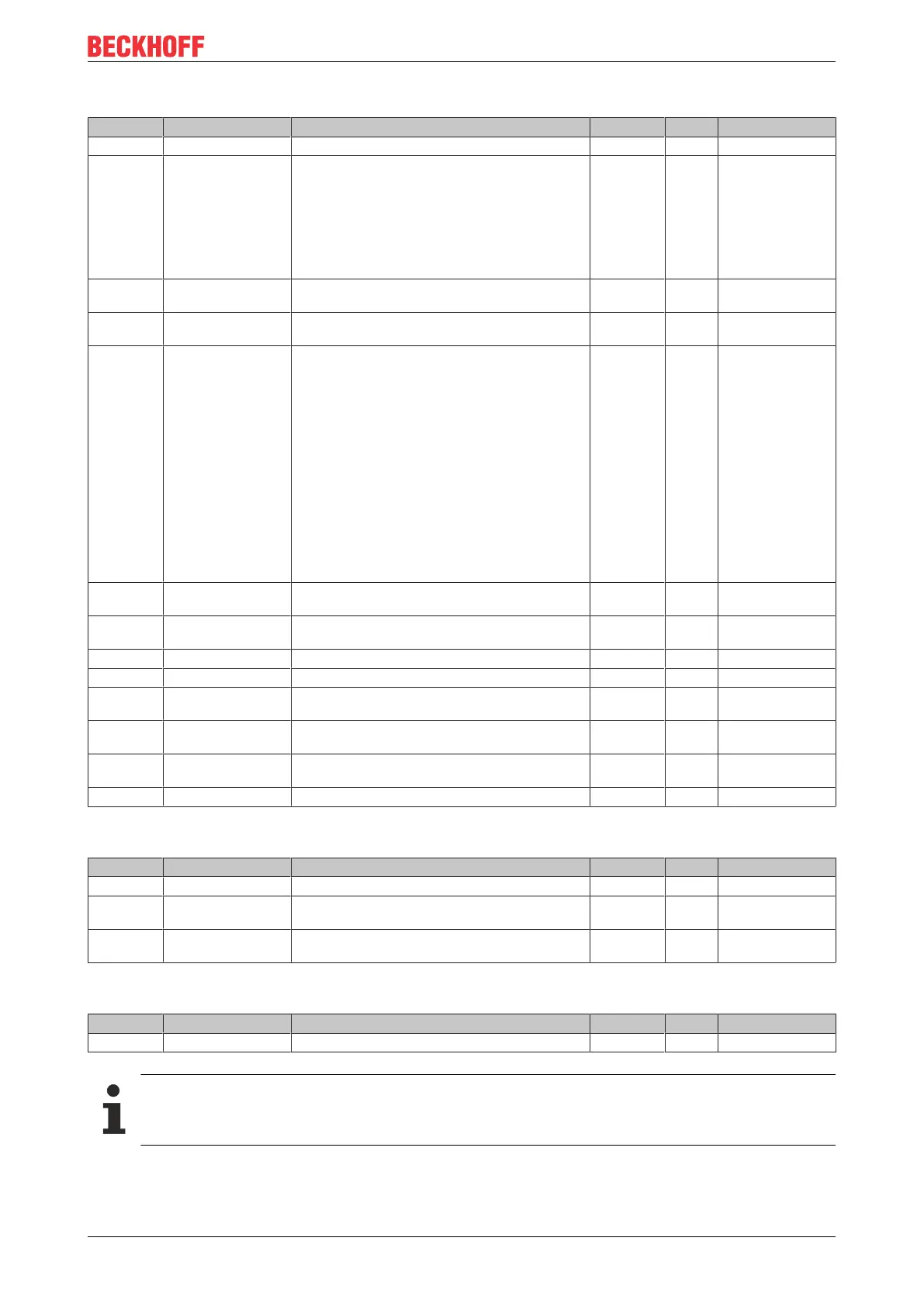 Page #257 background image