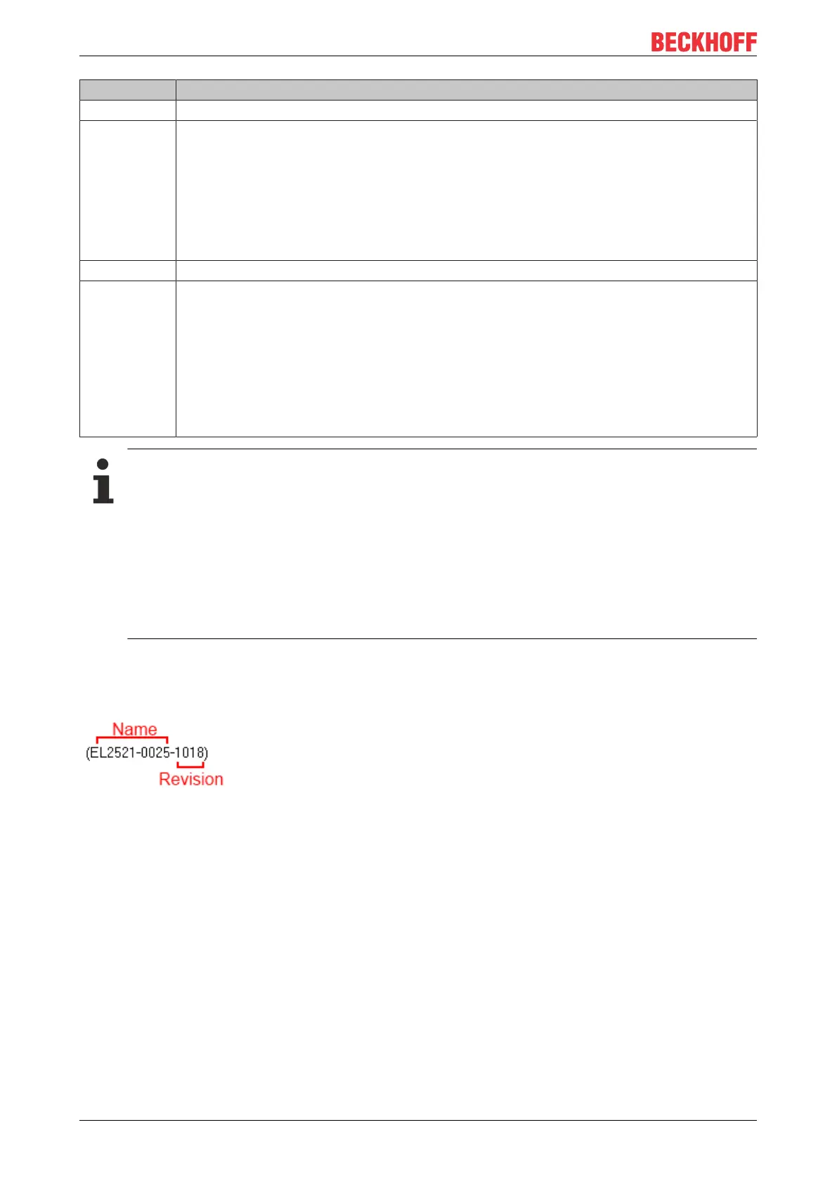 Page #110 background image