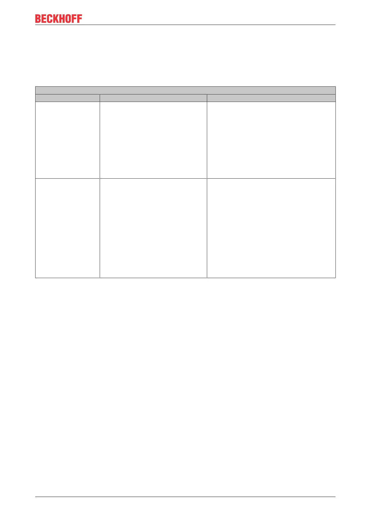 Page #133 background image