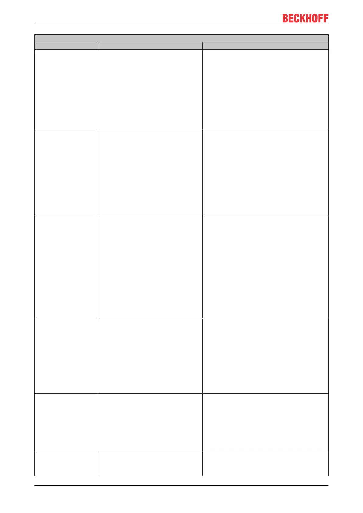 Page #136 background image