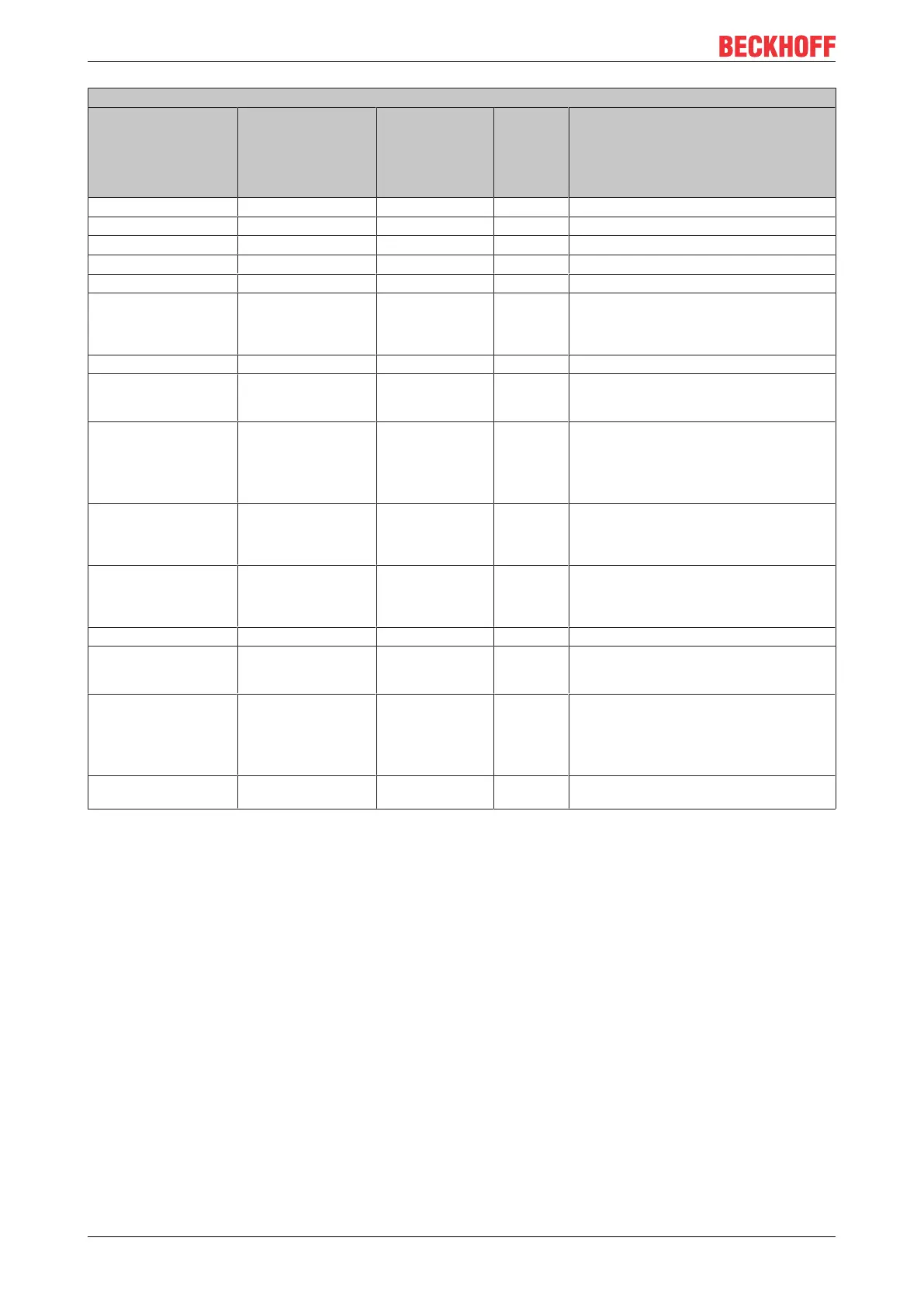 Page #140 background image