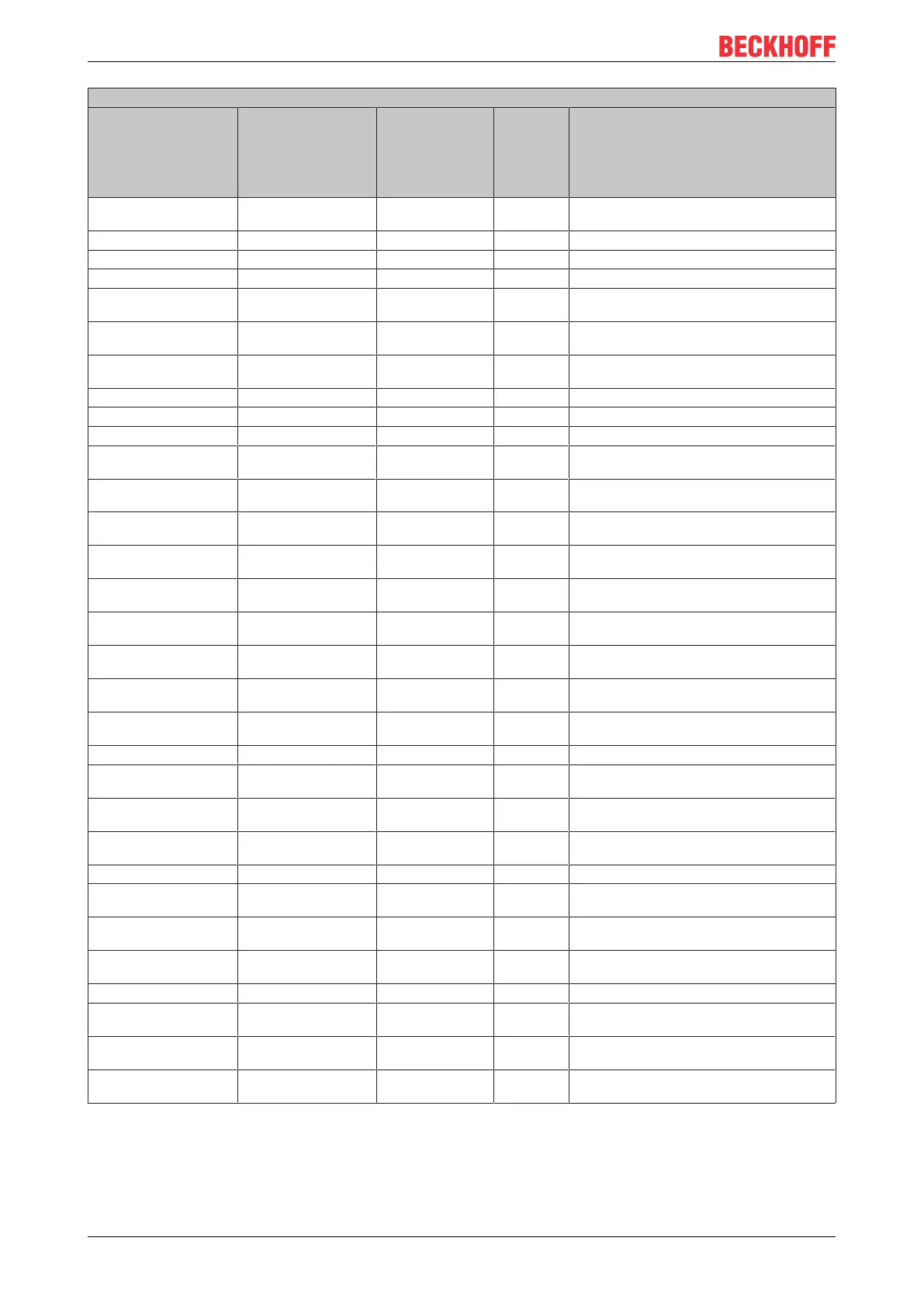 Page #142 background image