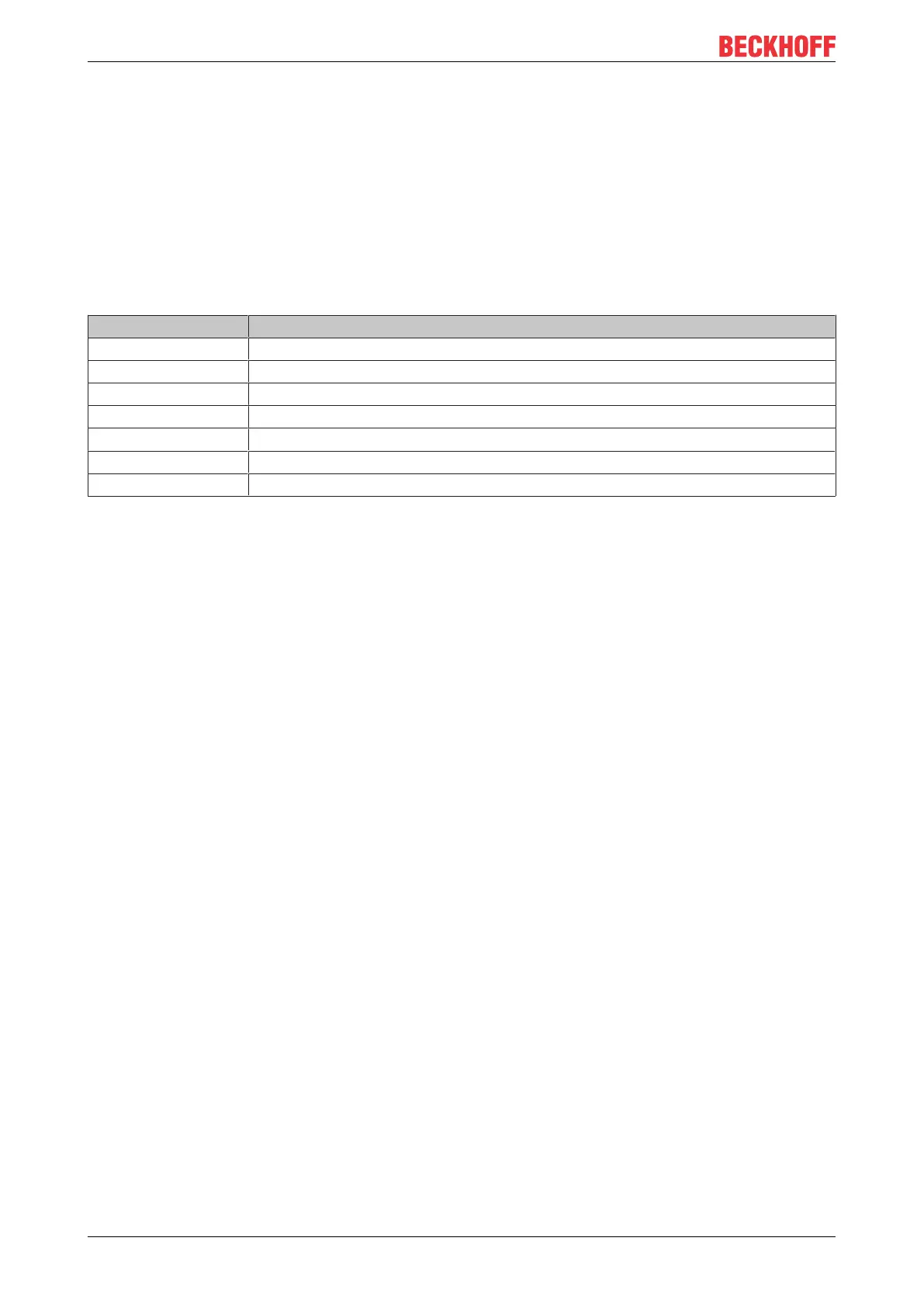 Page #144 background image