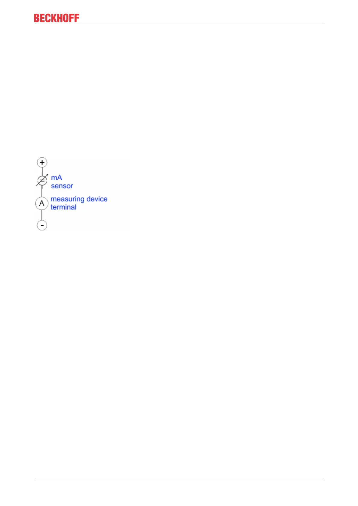 Page #149 background image