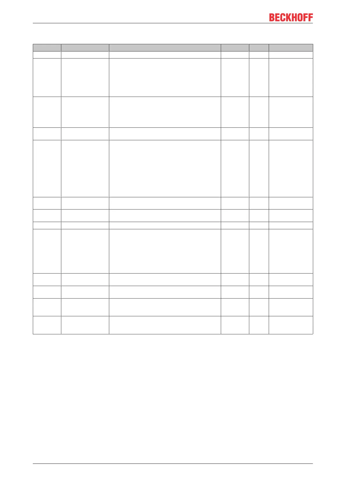 Page #208 background image