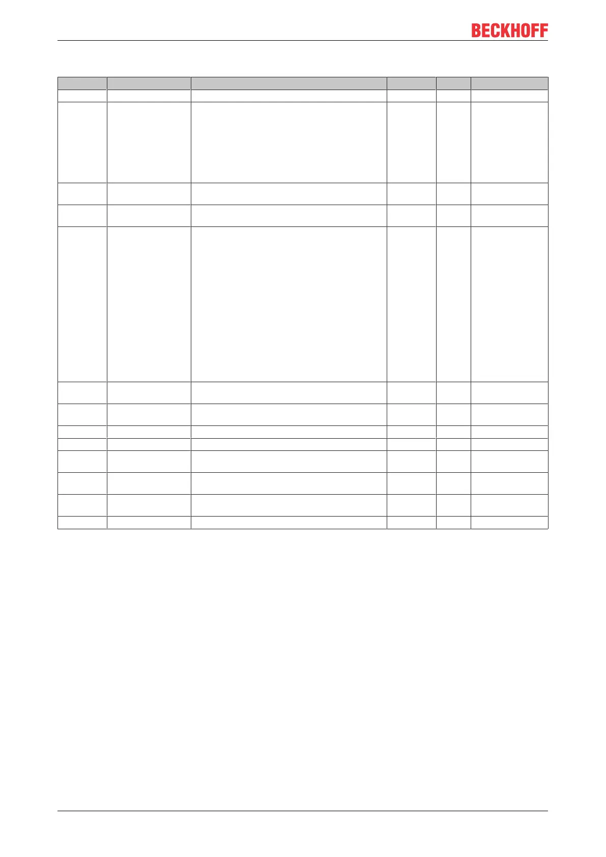 Page #246 background image