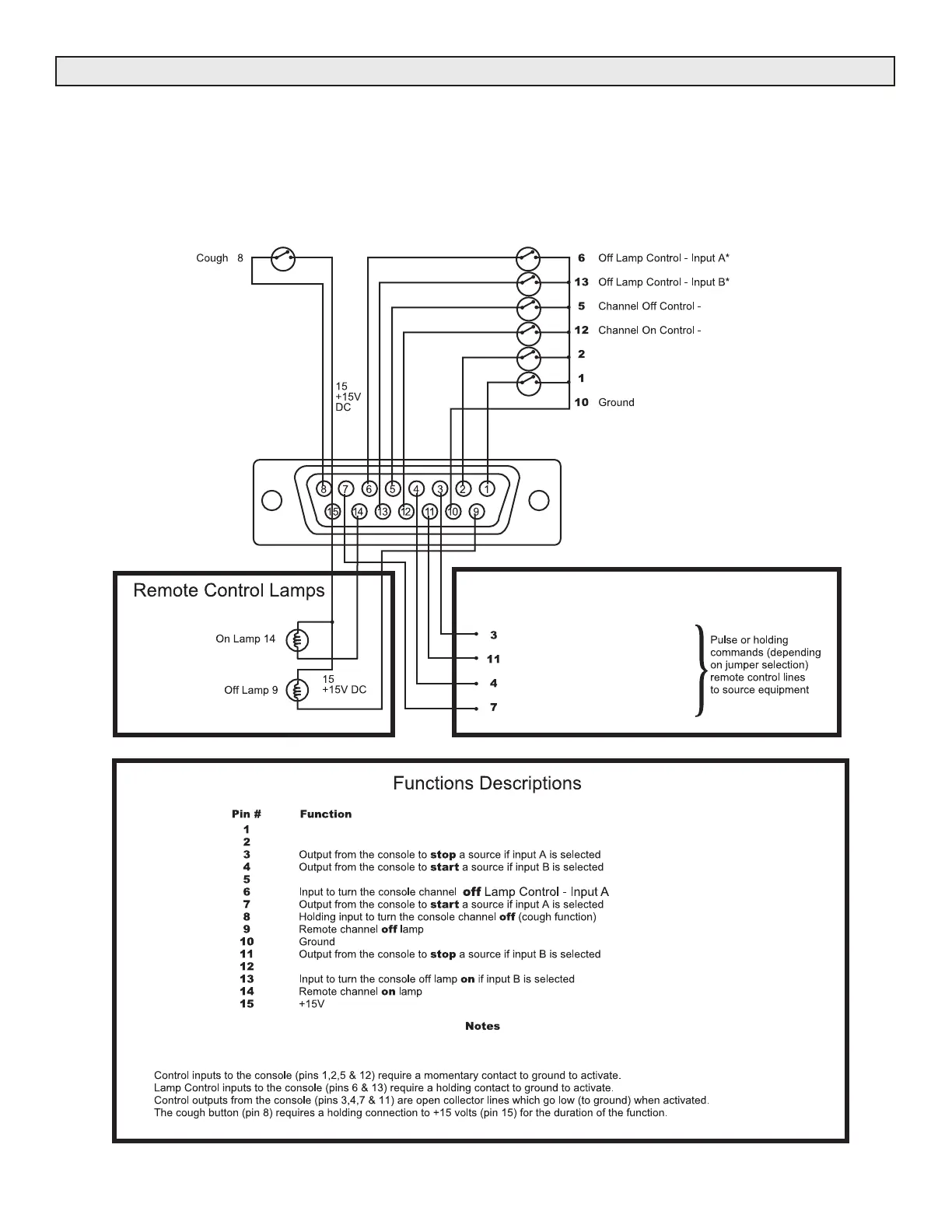 Page #17 background image