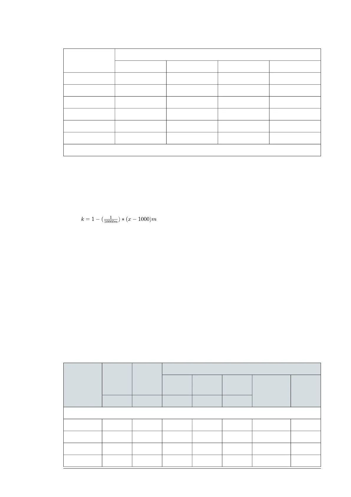 Page #115 background image