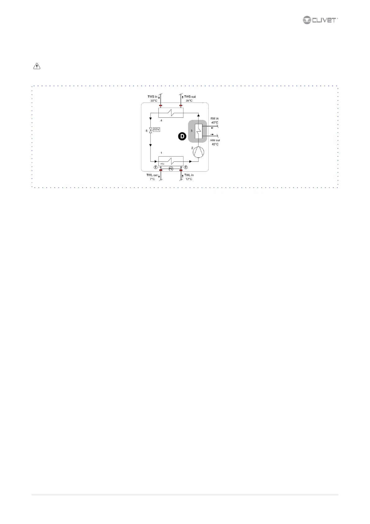 Page #37 background image