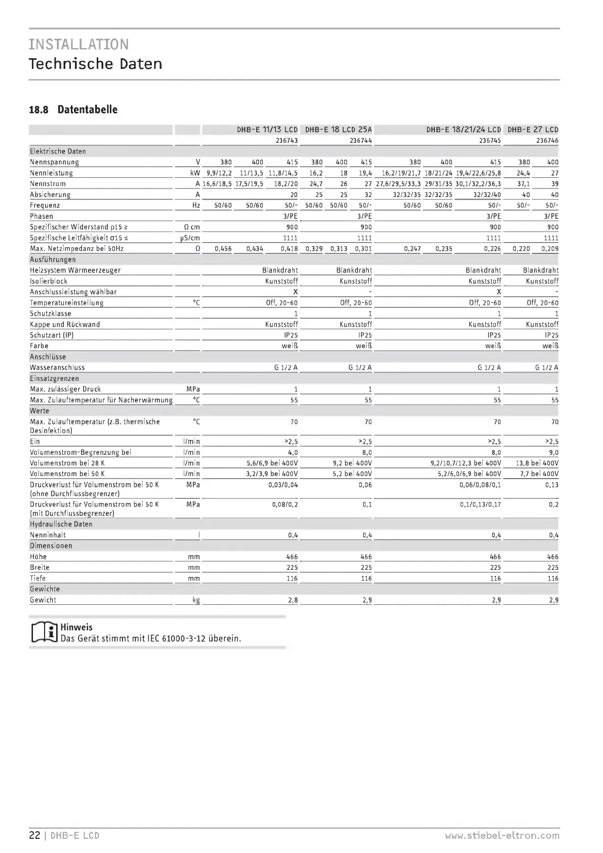 Page #22 background image