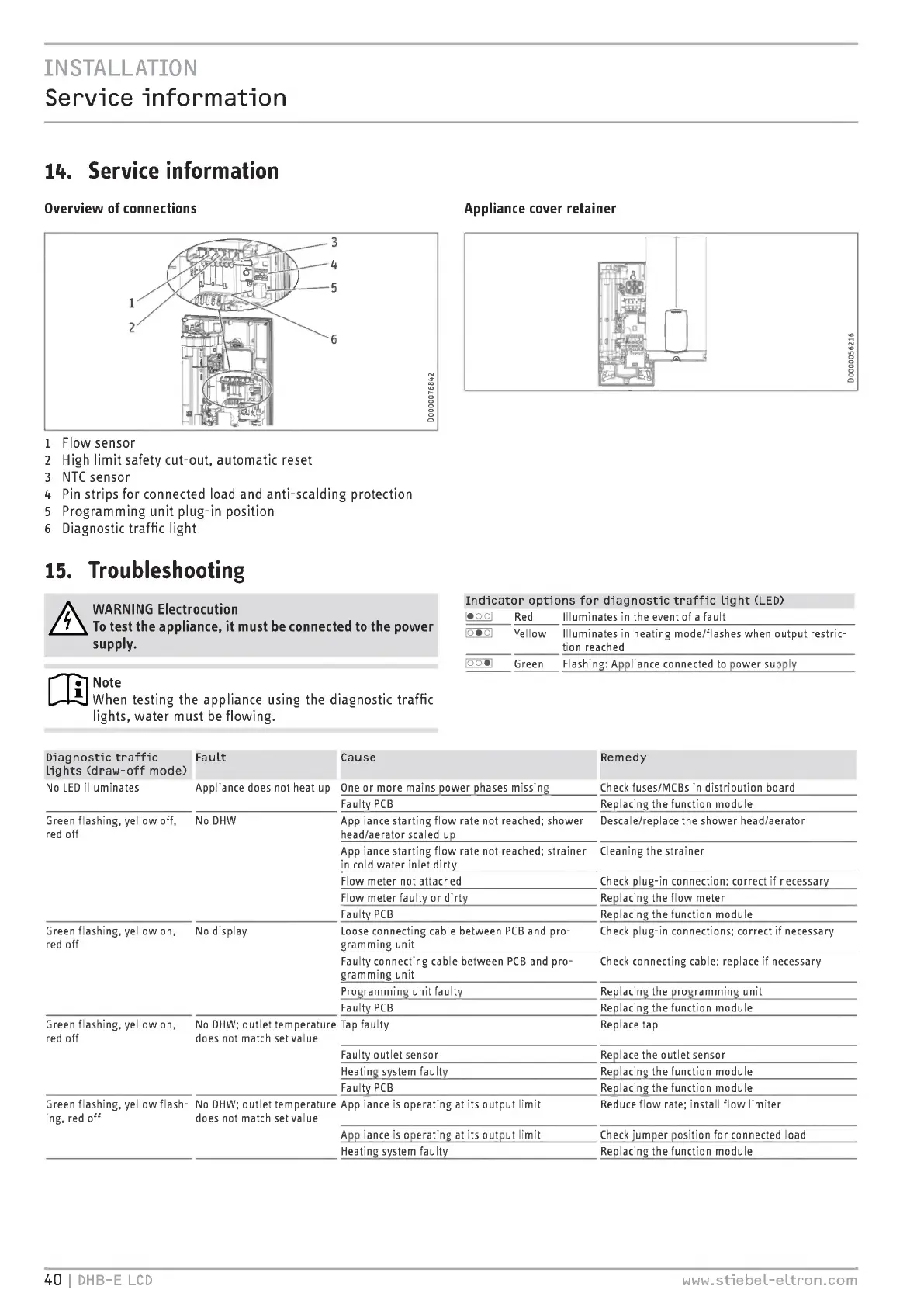 Page #40 background image