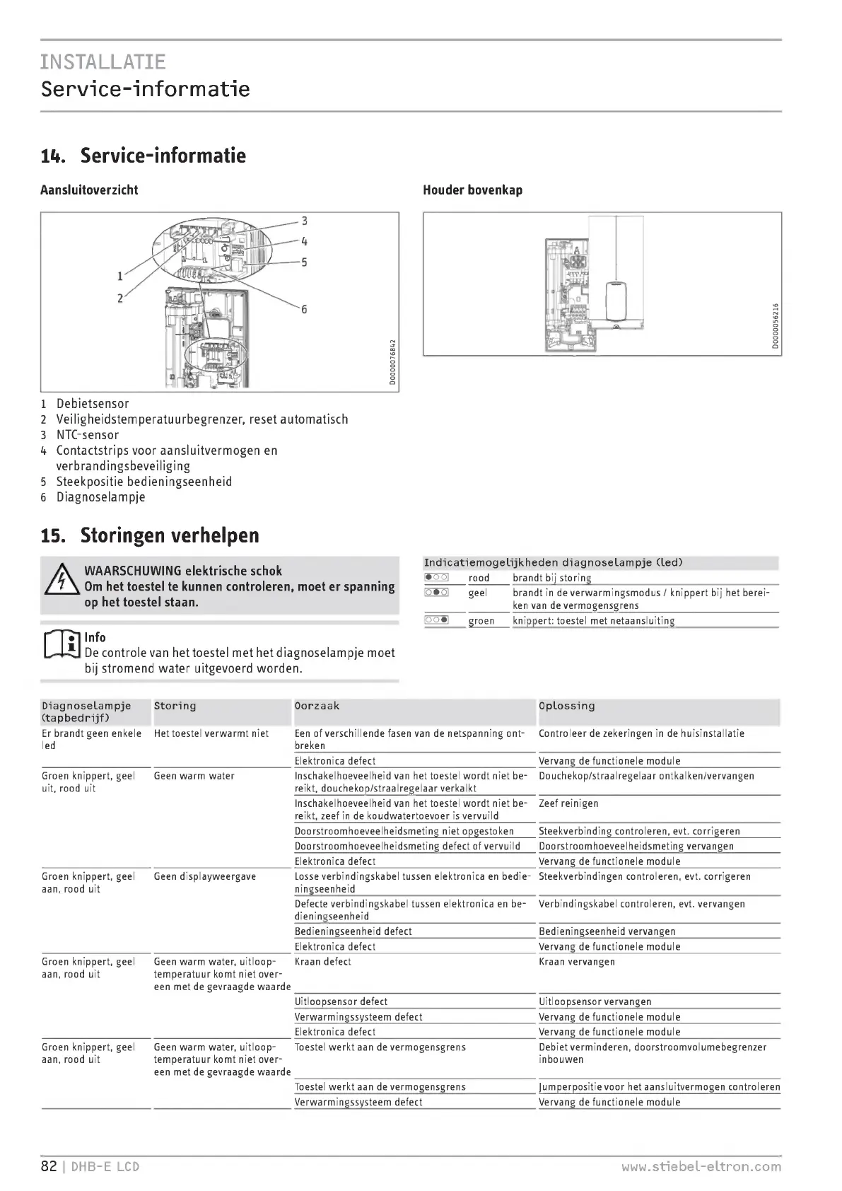 Page #82 background image