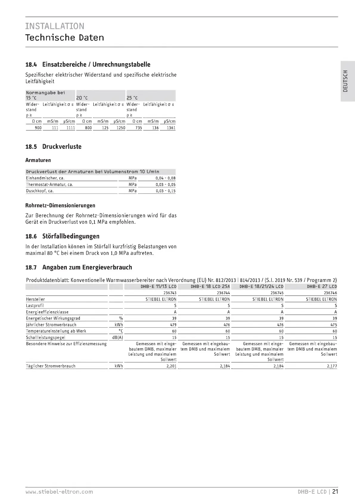 Page #21 background image