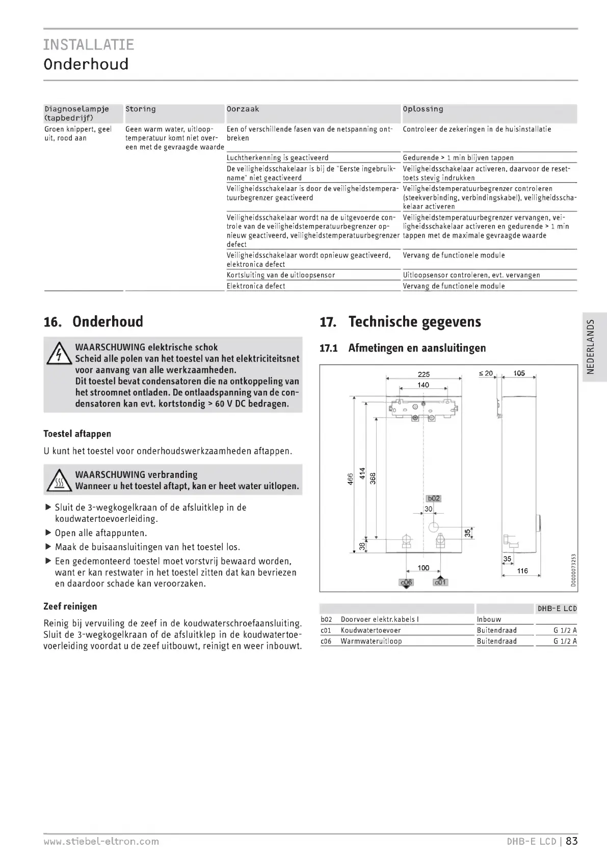 Page #83 background image