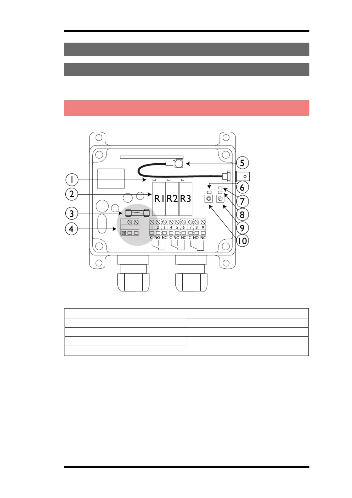 Page #5 background image