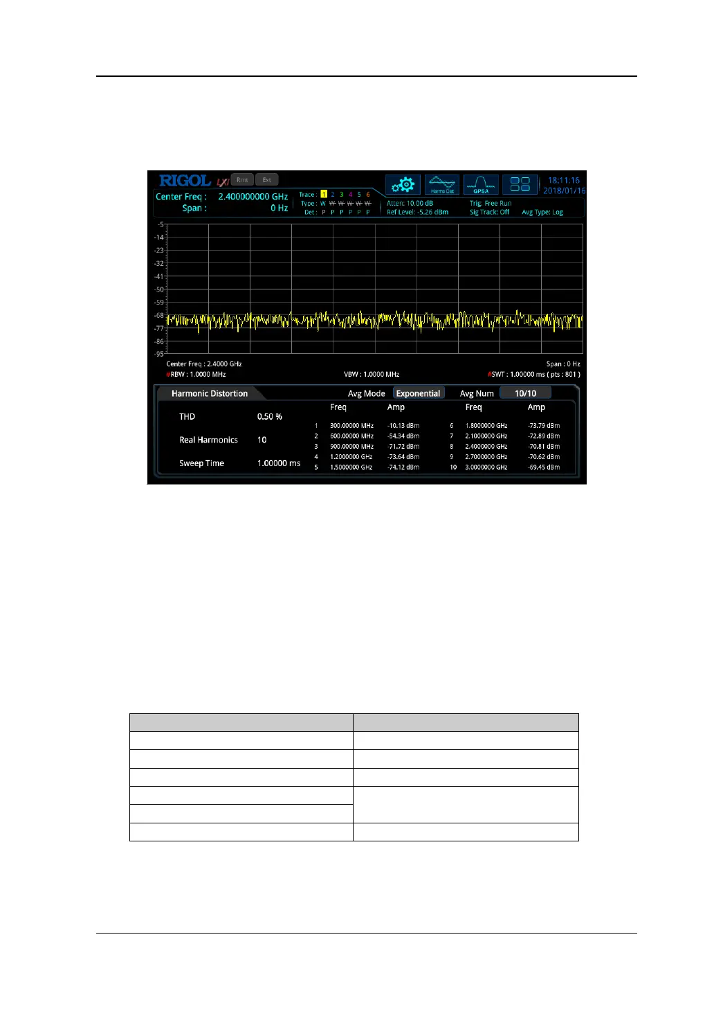 Page #119 background image