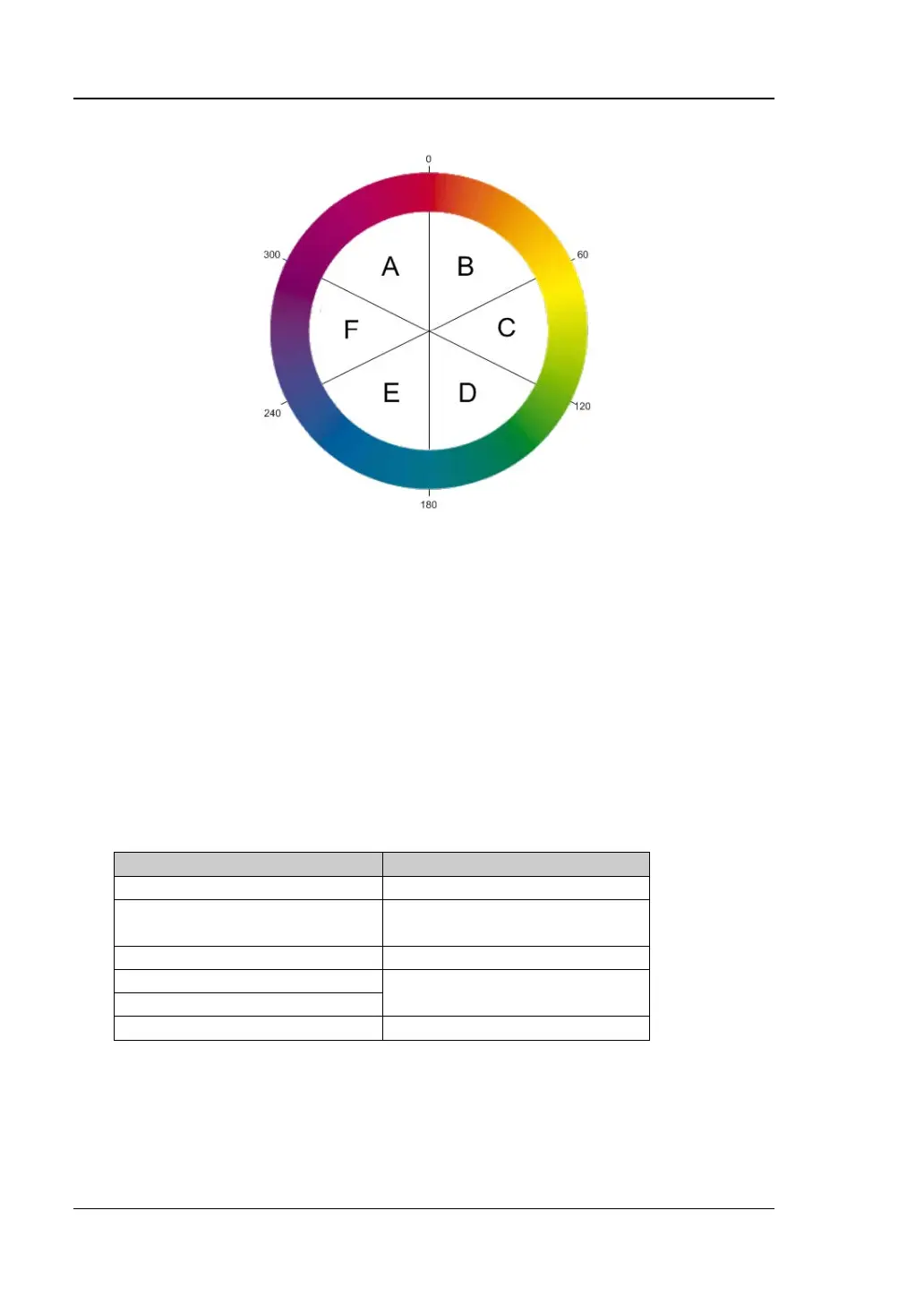 Page #204 background image