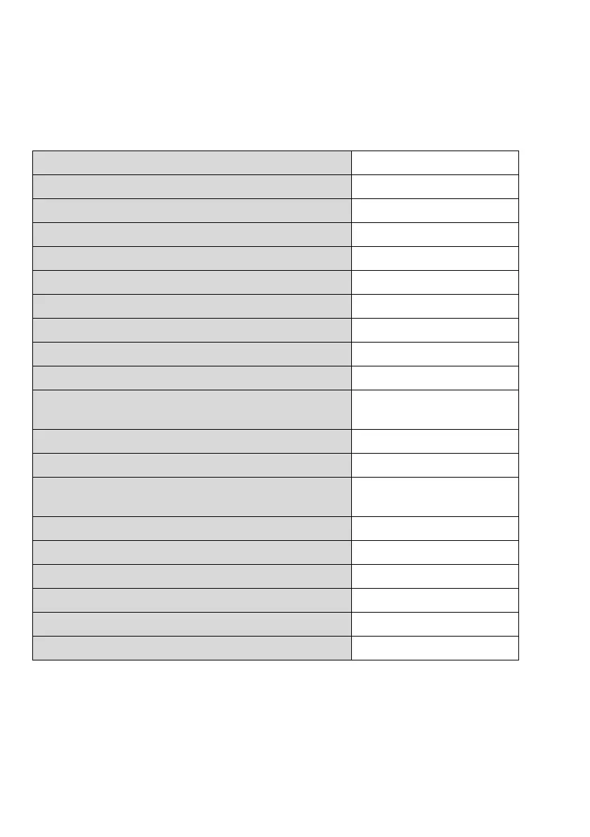 Page #100 background image