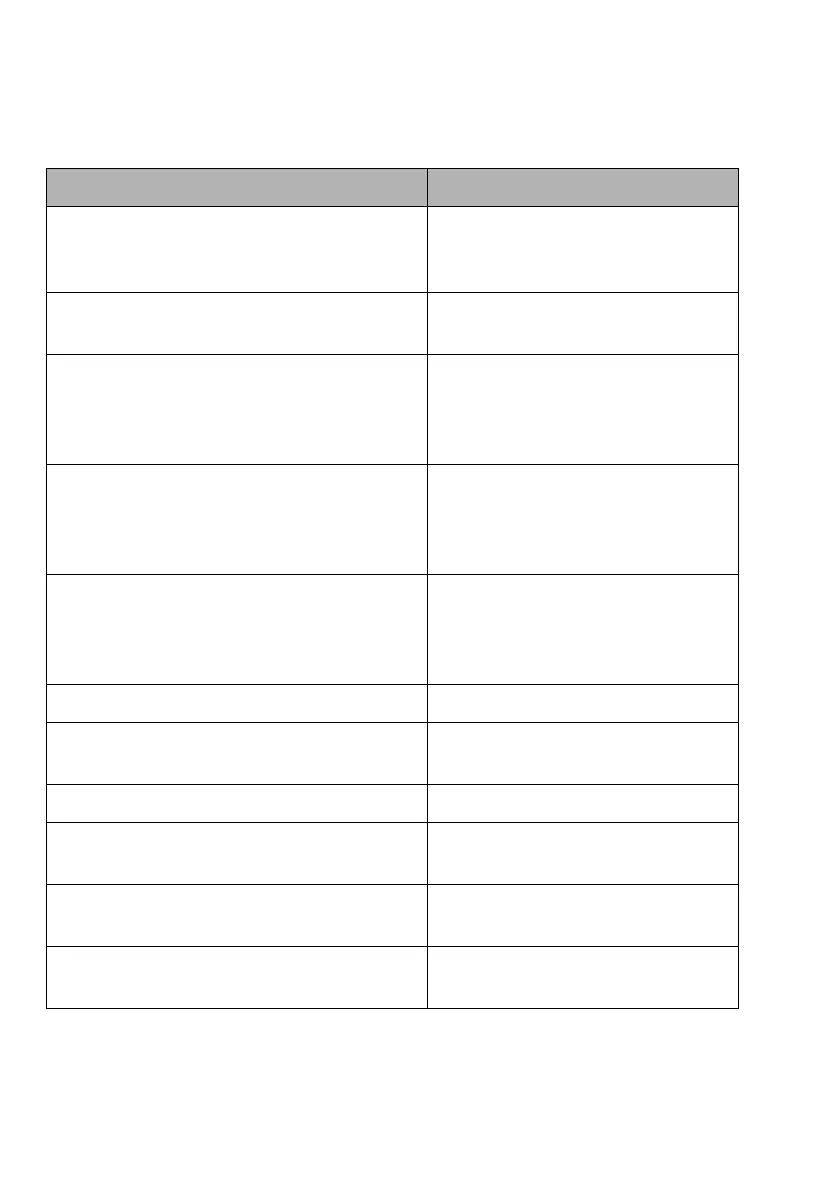 Page #110 background image