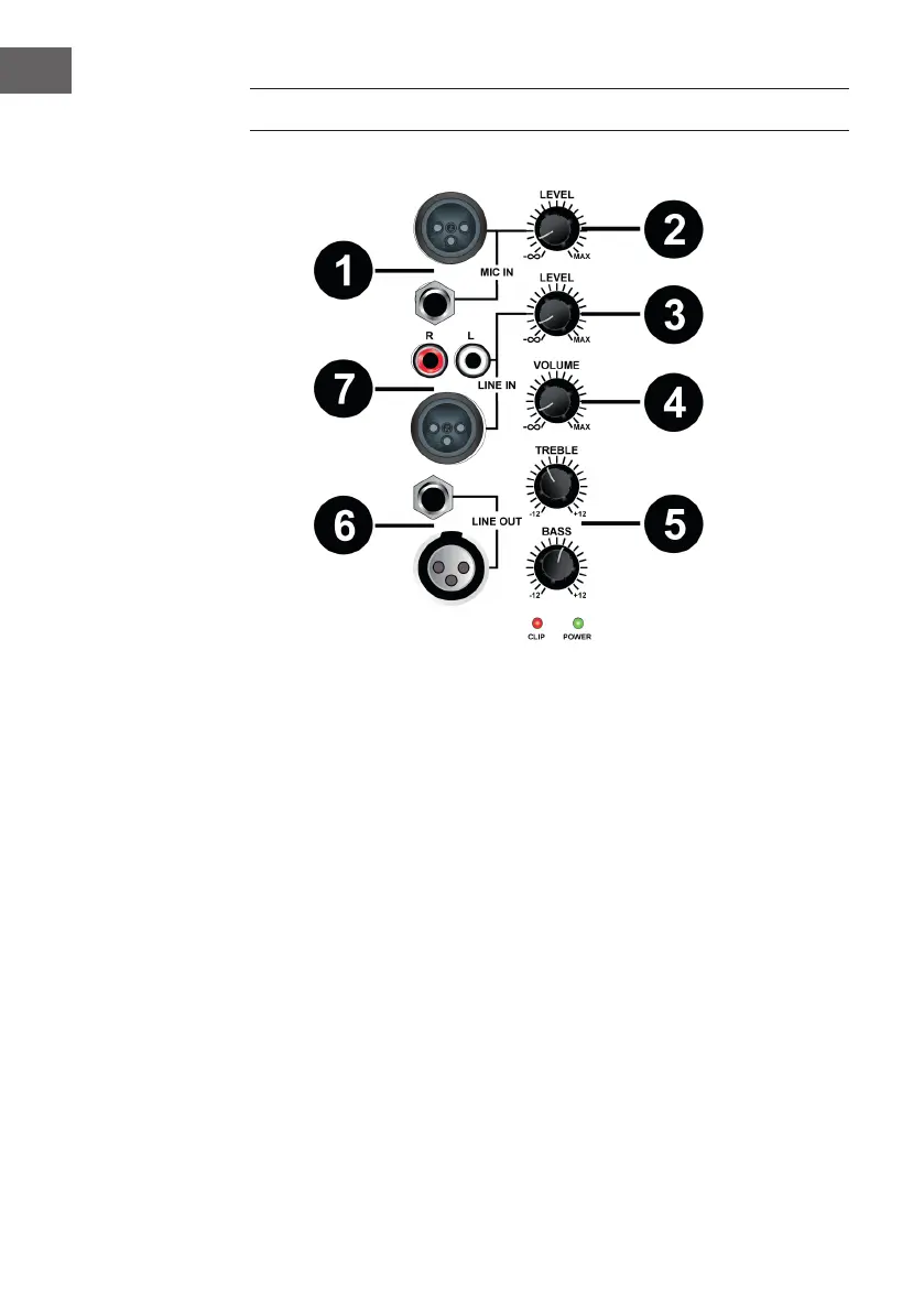 Page #6 background image