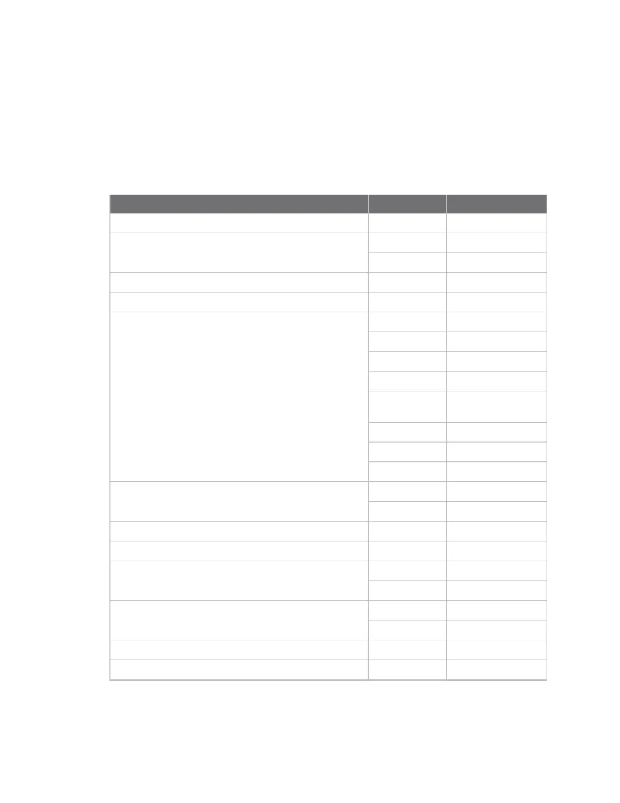 Page #127 background image