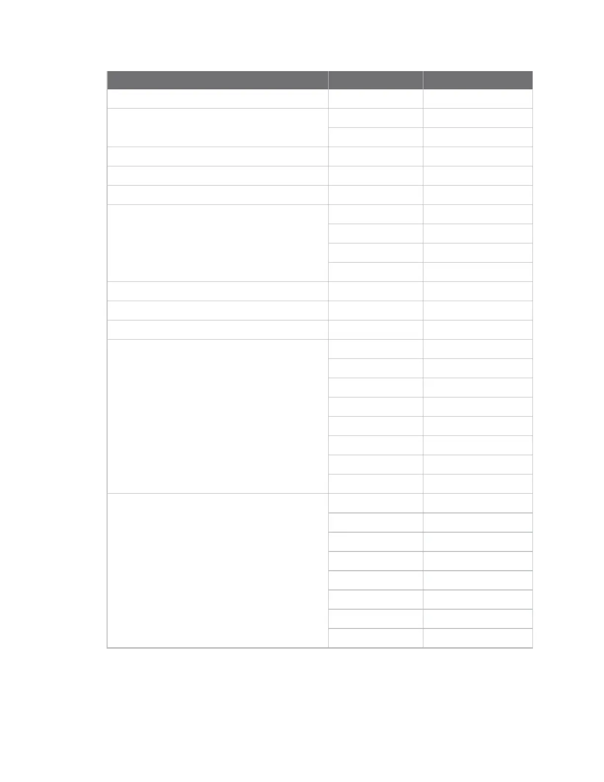Page #135 background image