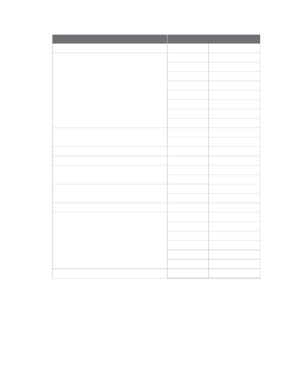 Page #147 background image