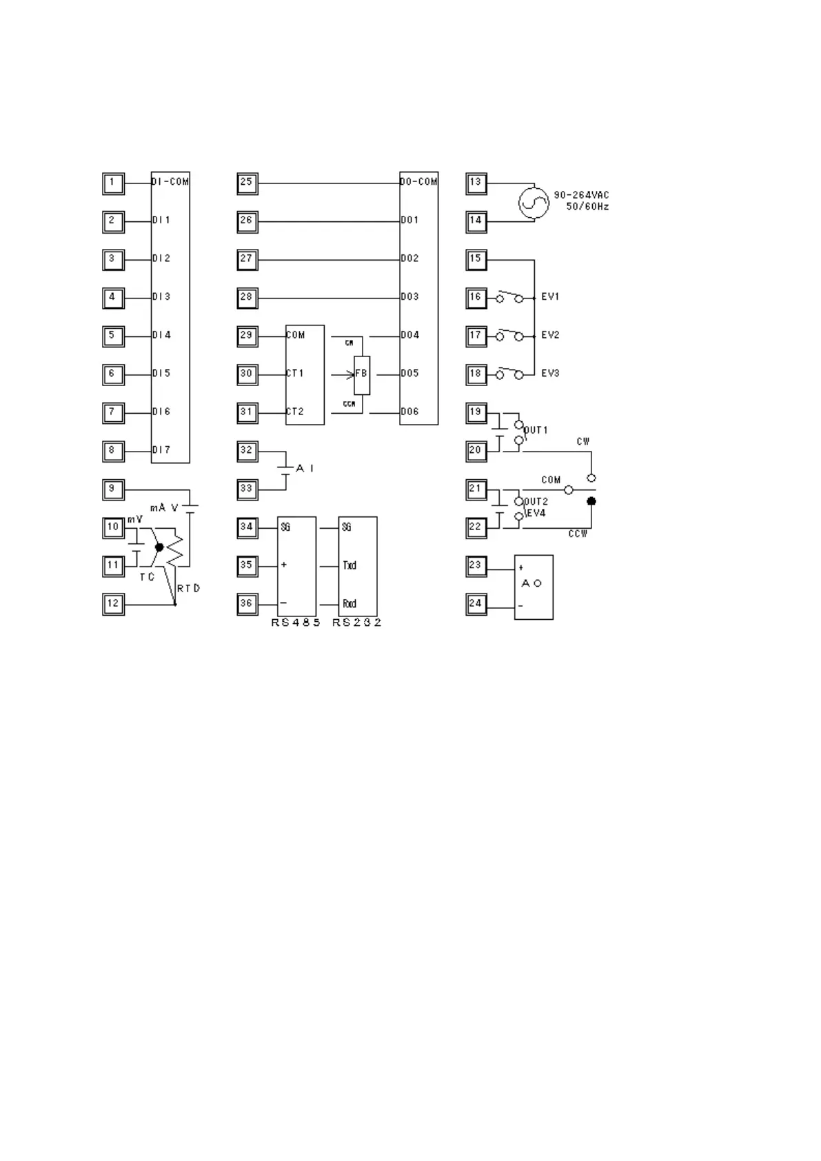 Page #10 background image