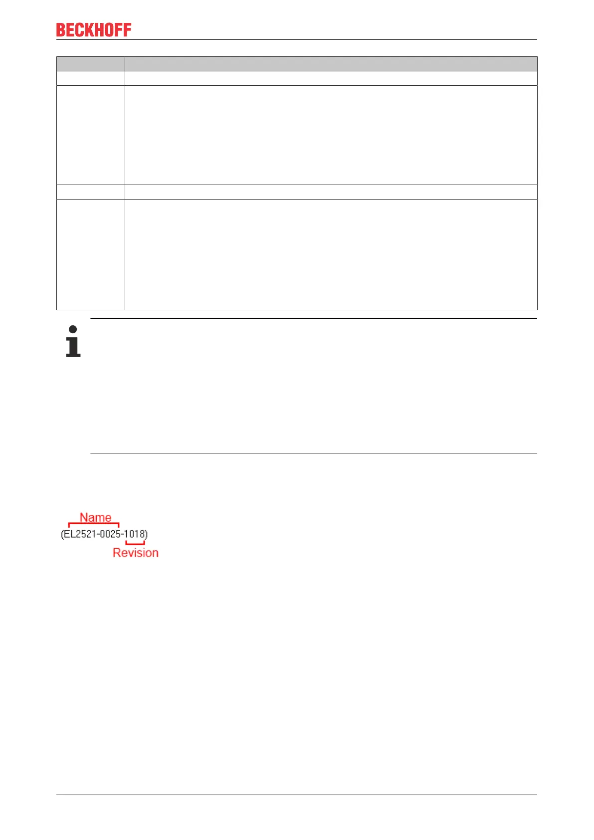 Page #131 background image
