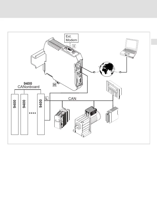 Page #79 background image
