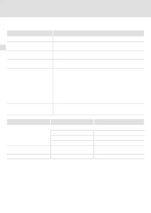 Page #102 background image
