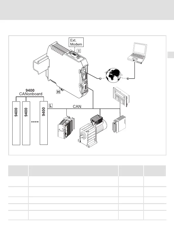 Page #107 background image