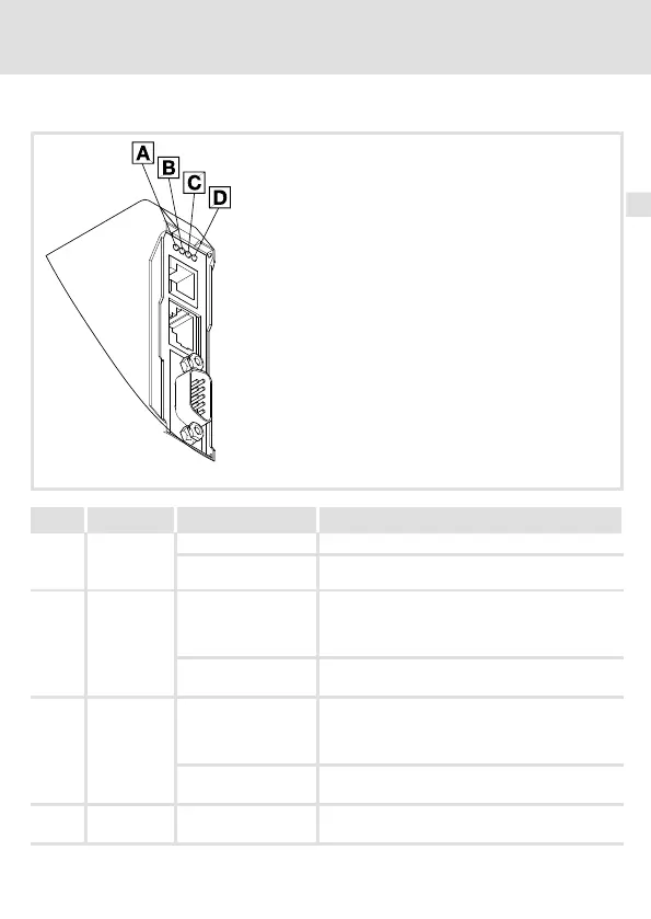 Page #121 background image