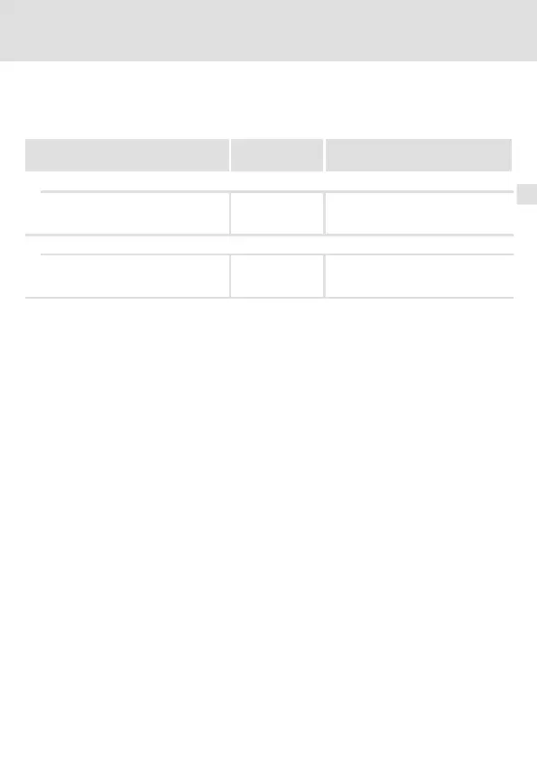 Page #127 background image