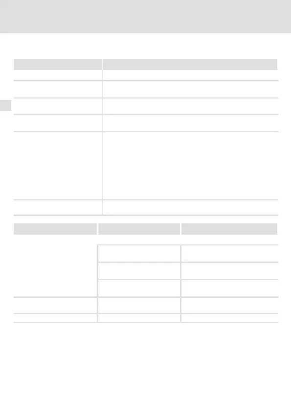 Page #132 background image