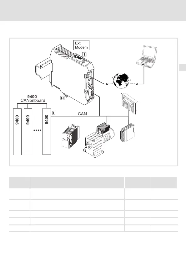 Page #137 background image