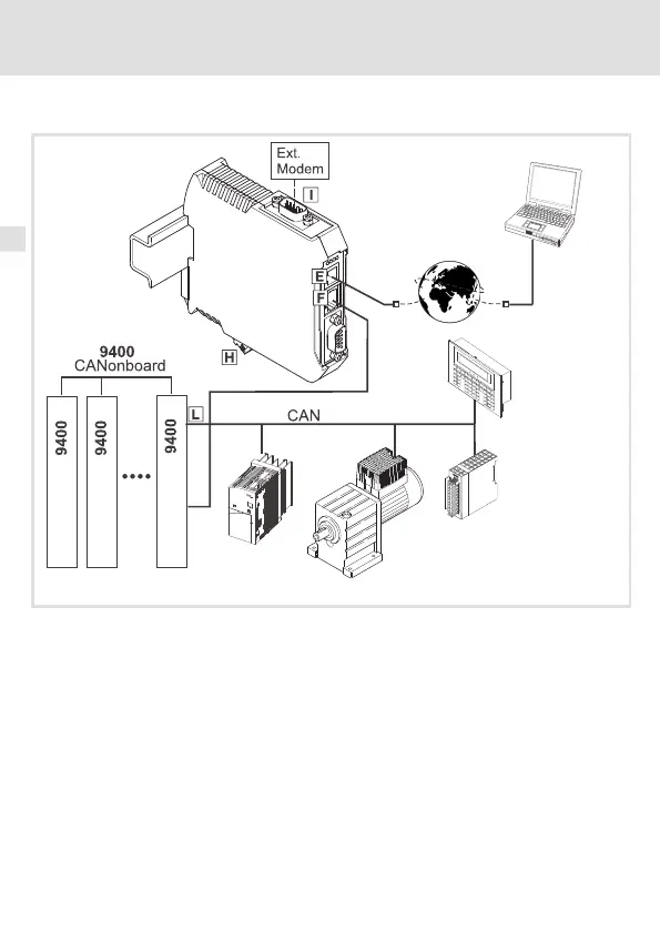Page #138 background image