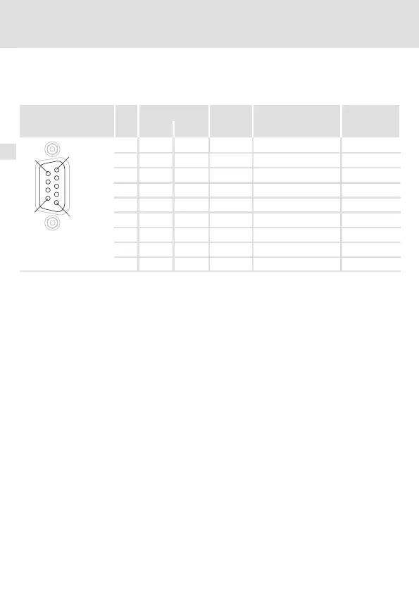 Page #148 background image
