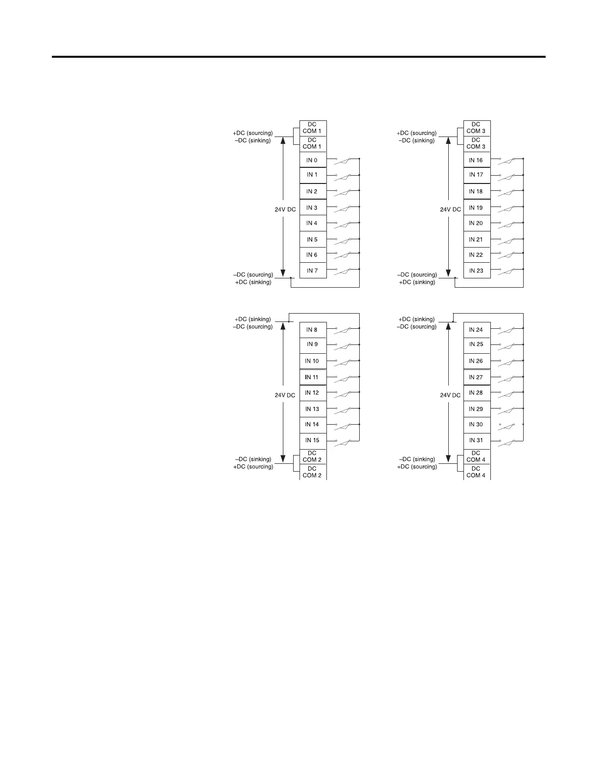 Page #32 background image