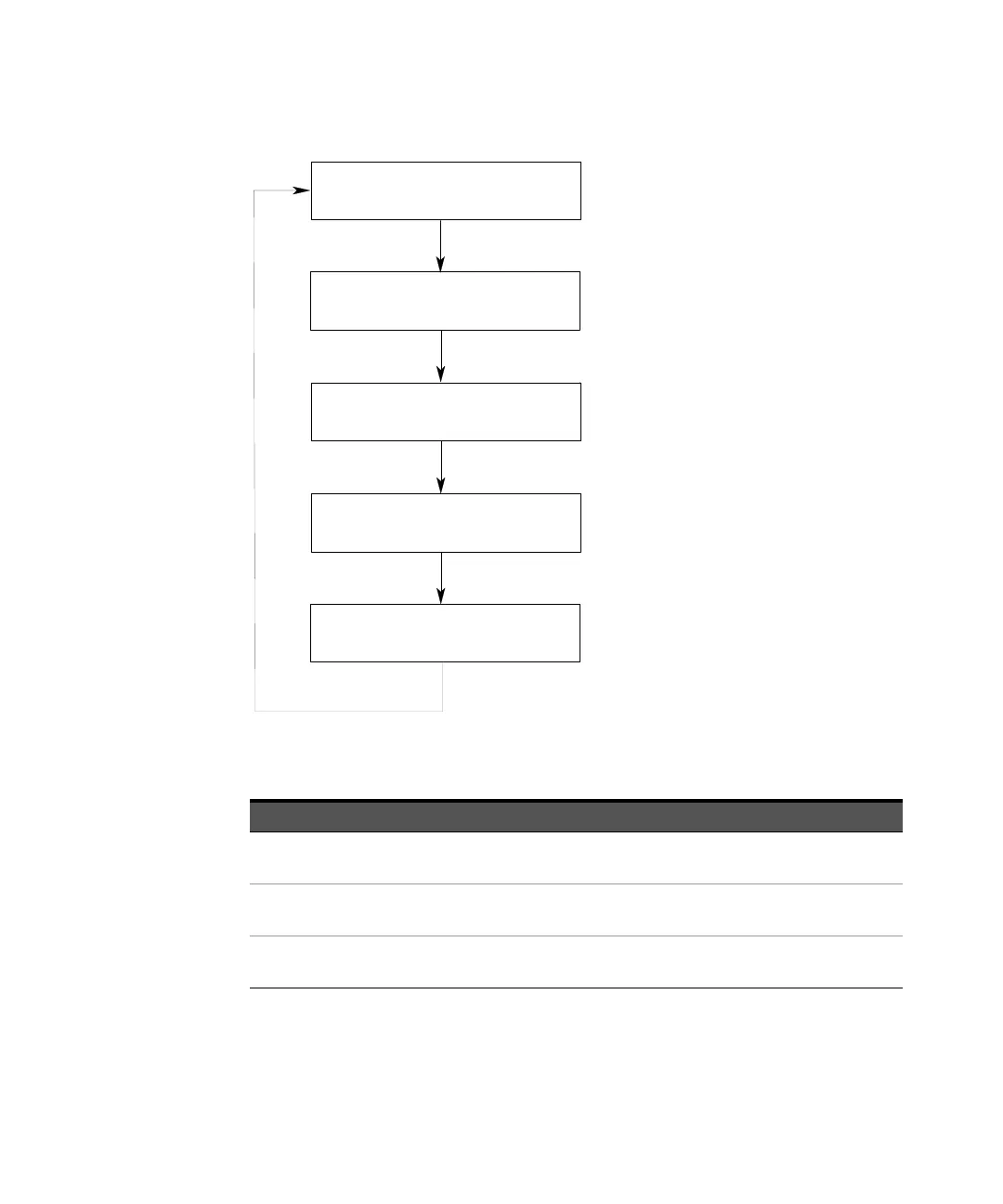 Page #54 background image