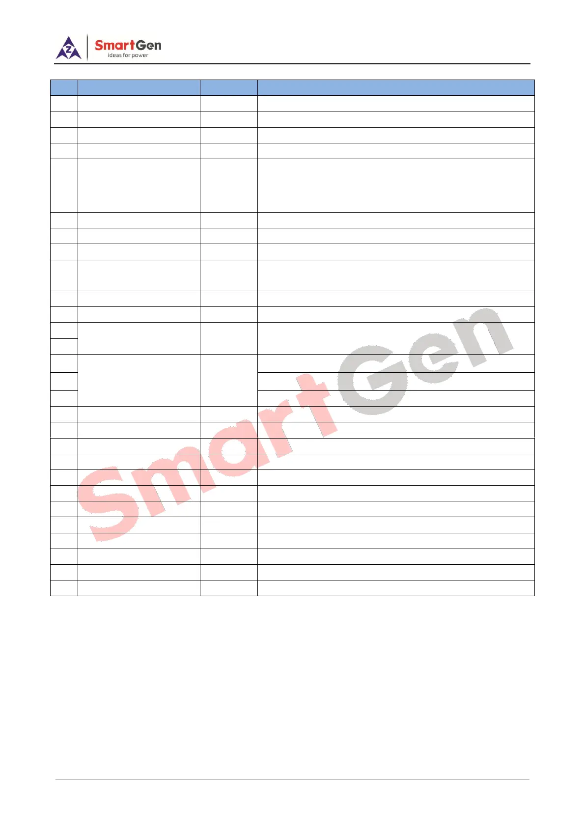 Page #15 background image