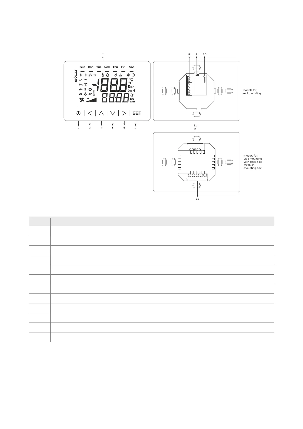 Page #10 background image