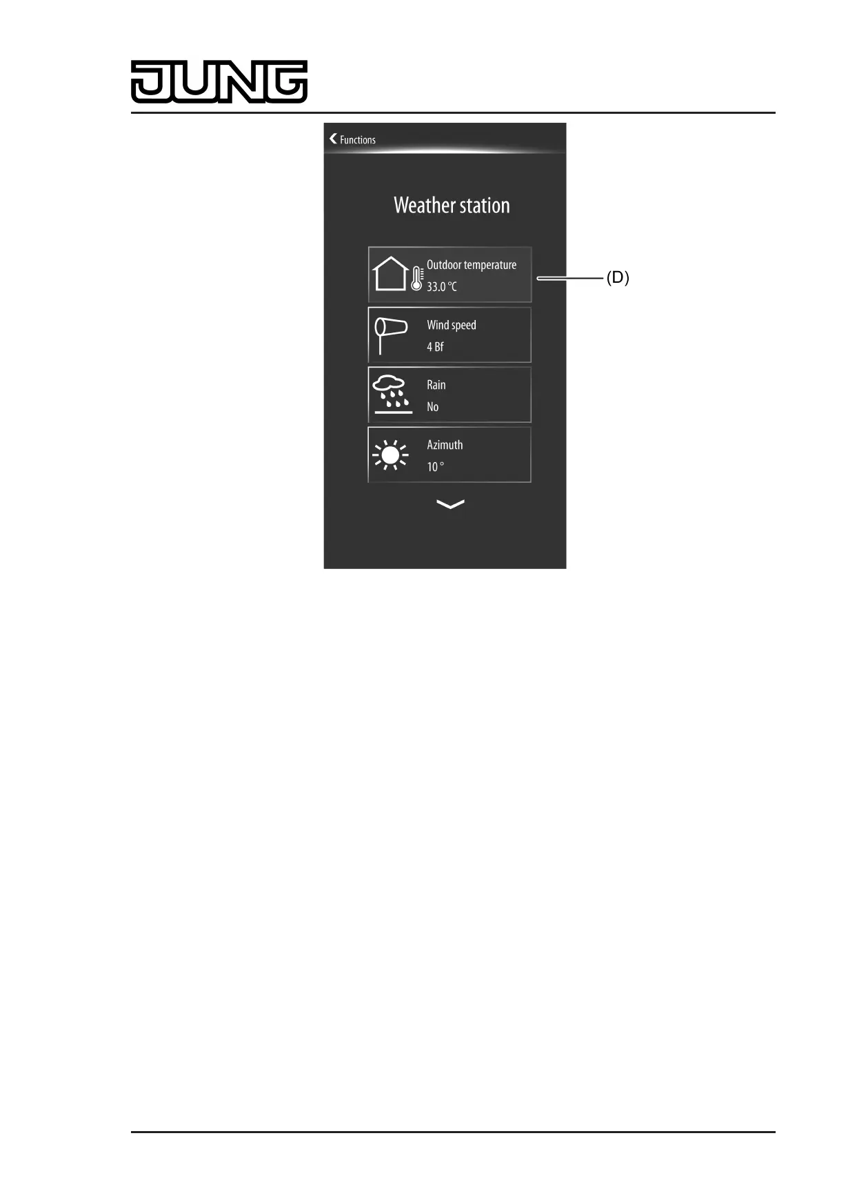 Page #127 background image