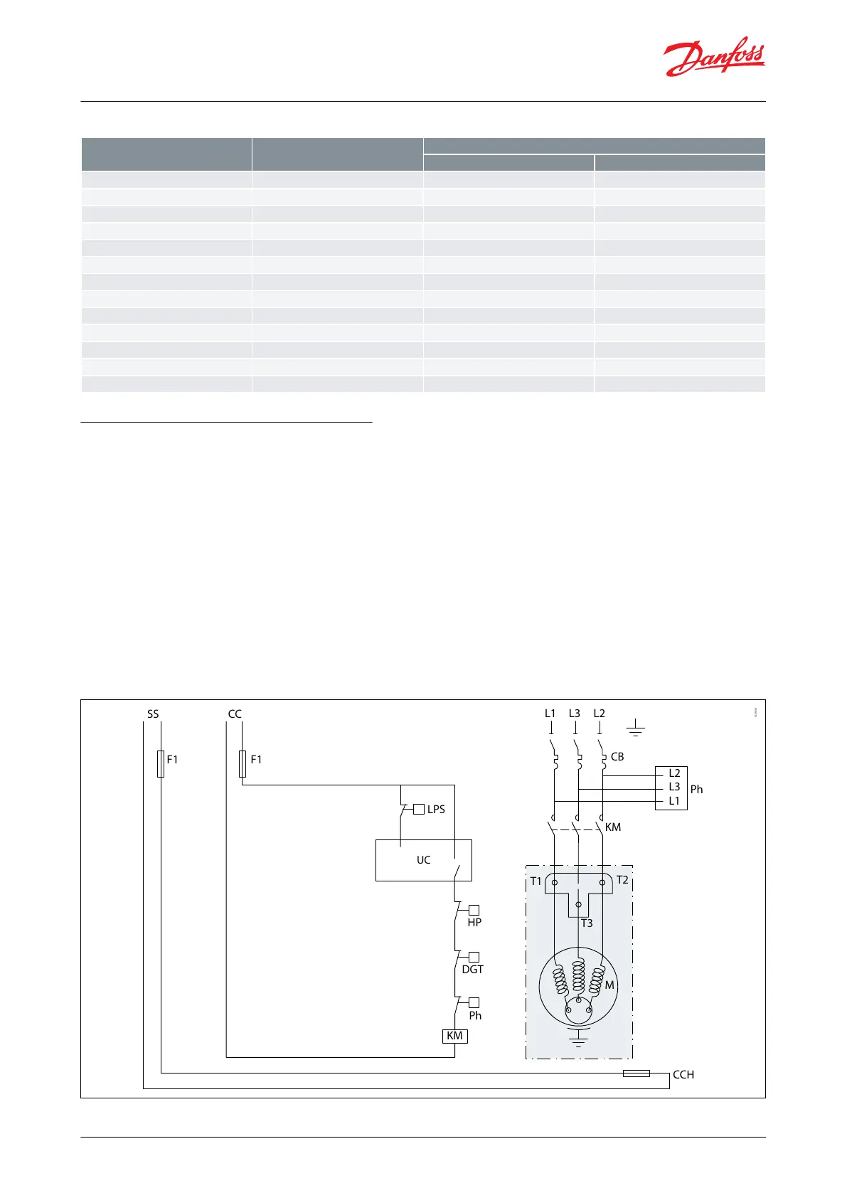 Page #54 background image