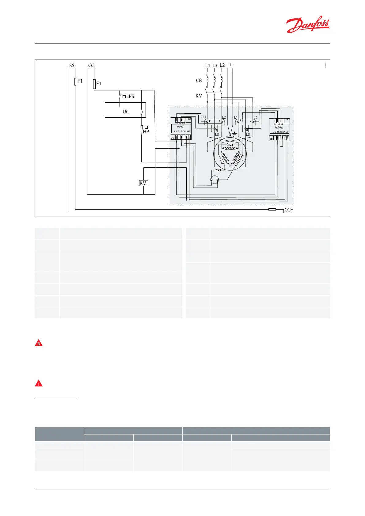 Page #56 background image