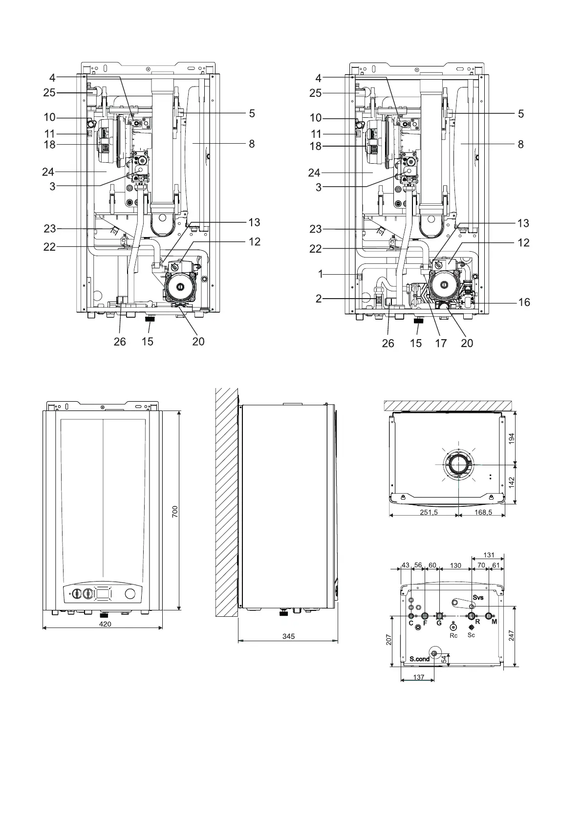 Page #10 background image