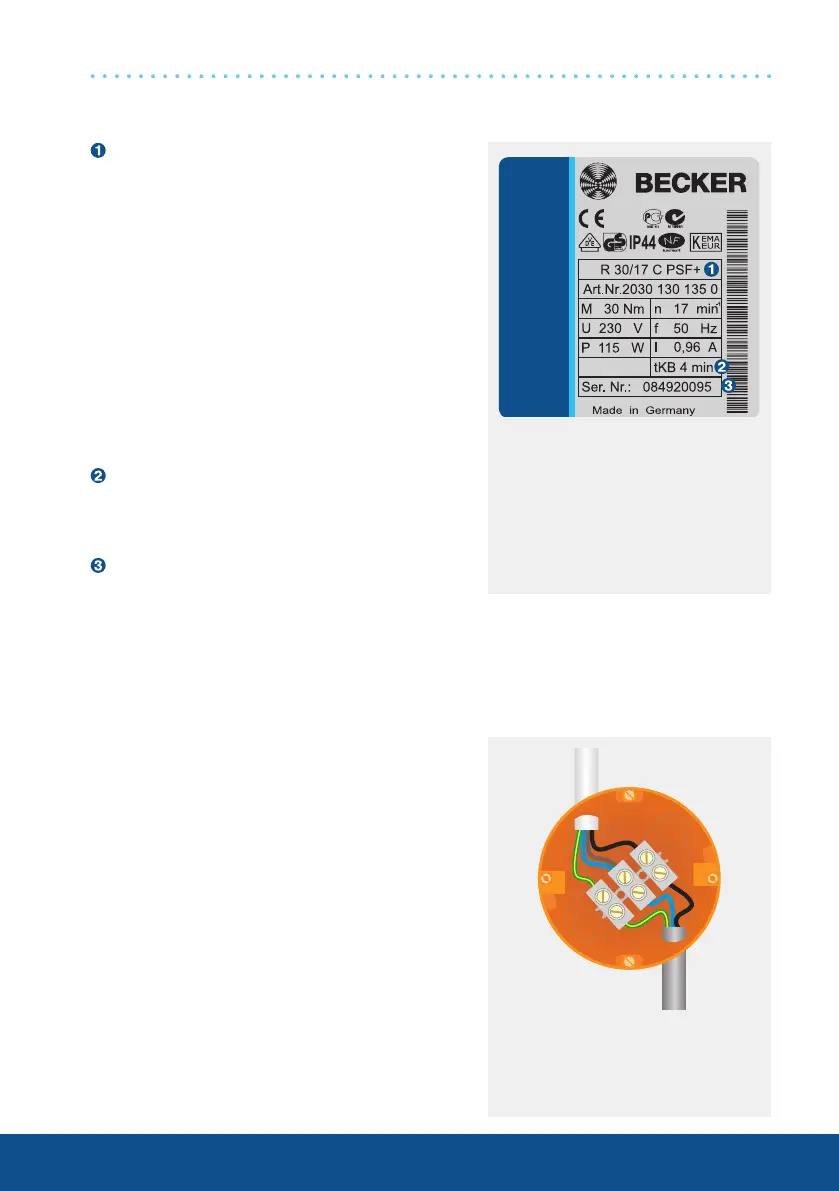 Page #120 background image