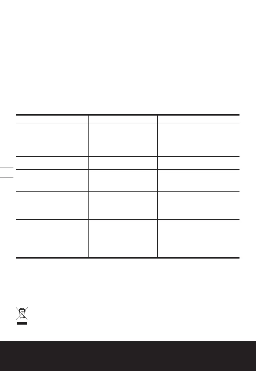 Page #80 background image