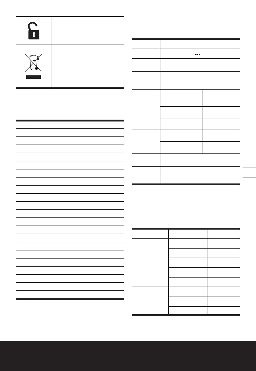 Page #101 background image